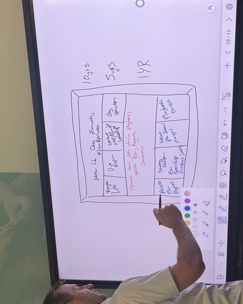 Brad Hobbs drawing a framework on a whiteboard